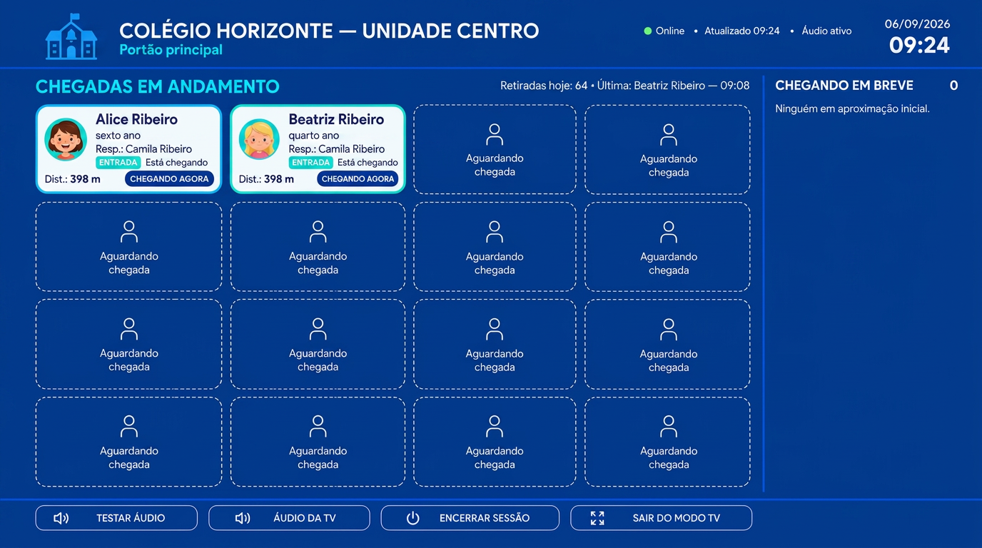 Painel real da TV da escola com a fila de chegadas